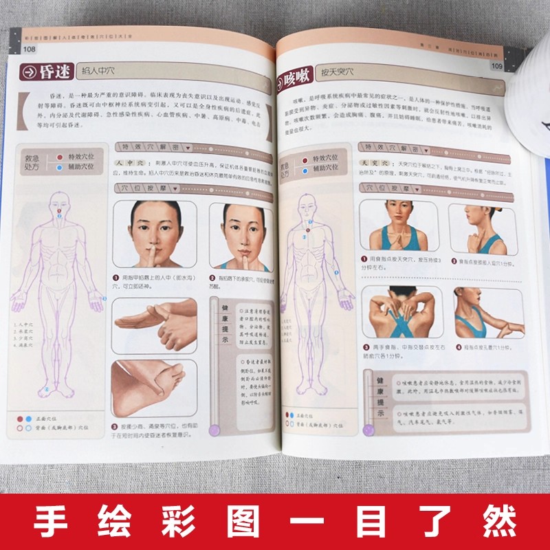 Guida al massaggio dei punti d - Health & Wellness Unit recensione e prezzo